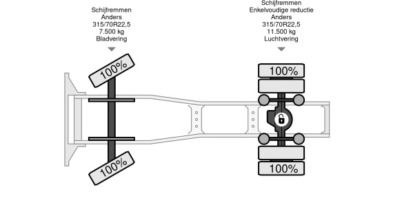 MAN TGX 18.480 4x2 BL SA